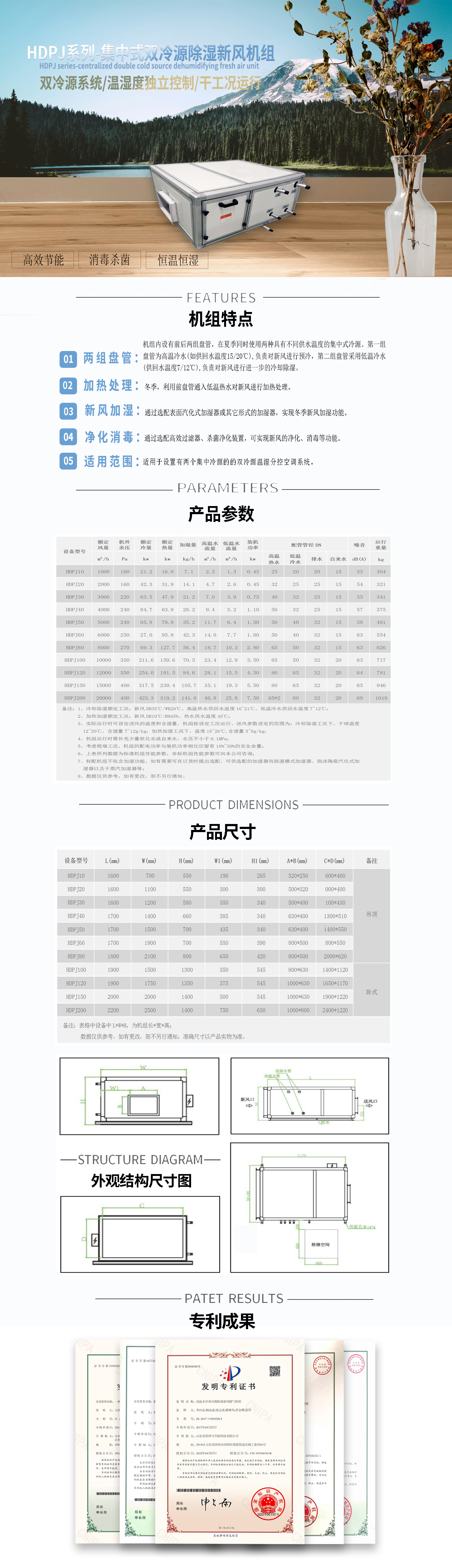 集中式双冷源除湿新风机组HDPJ-jpg.jpg