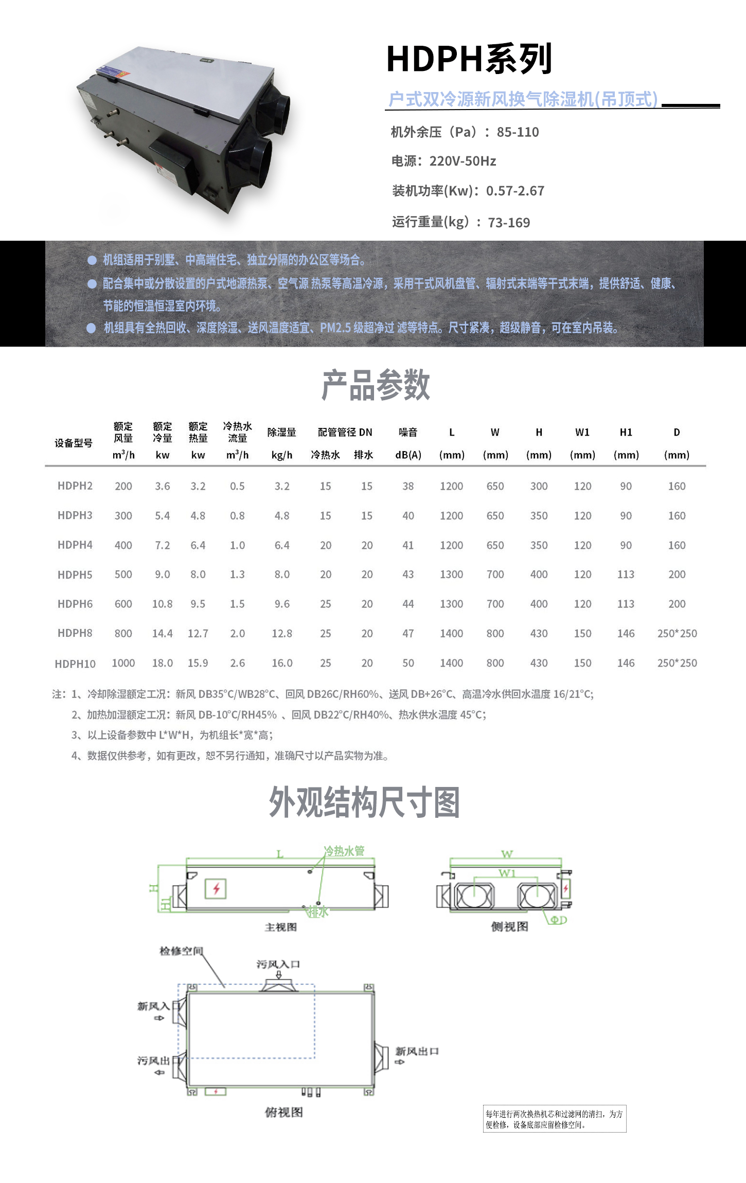 户式双冷源新风换气除湿机HDPH.jpg